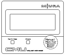 Colormetry CMU 324 Frontfolie